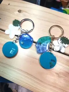 Item thumbnail for item 405ae5c5-cab7-4da6-80a9-c067c375af01