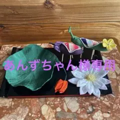 Item thumbnail for item ecd9633c-723e-4d87-9811-a82ea2ffbe4c