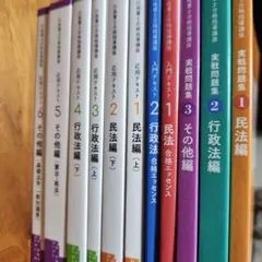 Item thumbnail for item 2b58927b-d537-4a78-83e1-dda4908e9144