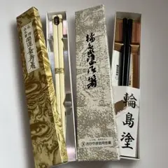 Item thumbnail for item ca01aefc-4ec1-4a5b-9407-6b3cf9845dc4