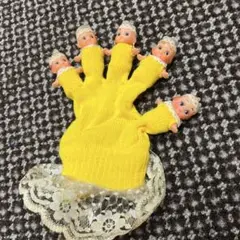 Item thumbnail for item c691f7c6-afe7-47fe-b42f-40af8fe6e388