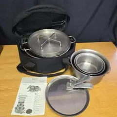 Item thumbnail for item eff8ed58-c4a2-441f-8511-35f94a4eda91