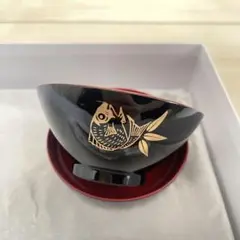 Item thumbnail for item e6f622d3-a64c-48dd-bf6d-d51ce3c6408c