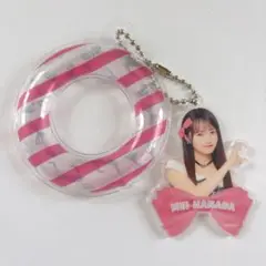 Item thumbnail for item 331b3432-2018-4146-91a0-8d6cdacab57e