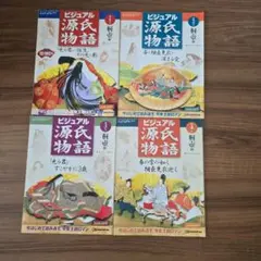 週刊ビジュアル「源氏物語」全96巻揃いの専用バインダー付き Amazon | 週刊 ビジュアル 源氏物語 全96冊 デアゴスティーニ