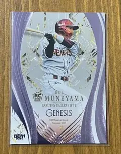 Item thumbnail for item 63391976-3bac-4e27-8c03-4c97bb7d0acf