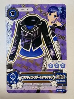 Item thumbnail for item 4f2f14ba-a975-42a5-8494-4ef8d998b4bf