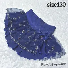 Item thumbnail for item 81f1ba36-7e12-43eb-99ed-60d4c0bdf1cb