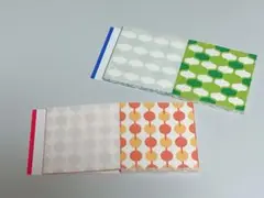 Item thumbnail for item 016d53ff-22c6-4792-90af-1baa44b52bee