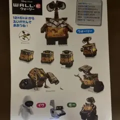 WALL-E ステッカー