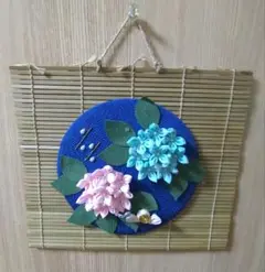 Item thumbnail for item 94f481d9-3d5f-4cc7-bafe-7ca3831f4aba