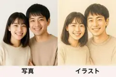 【世界にひとつだけ】写真からAIを使って優しい色鉛筆風イラスト A4額装仕上げ