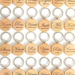 Item thumbnail for item b54c3349-7542-4ebe-993c-f29d1251983c