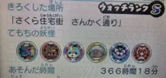 ゲームカードのみ 妖怪ウォッチ2 真打 ニンテンドー3DS 動作確認済