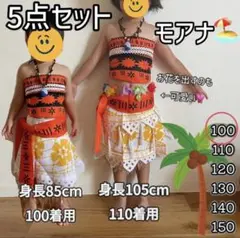 Item thumbnail for item 6dff0274-aca1-4722-a1f4-96fe03067f1f