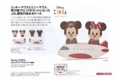 Item thumbnail for item 30963622-dd27-4229-b742-0059b3dd7658
