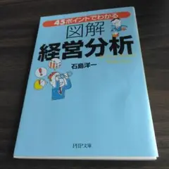 図解 経営分析