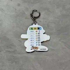 千葉ロッテマリーンズ 石川慎吾 パワプロくん
