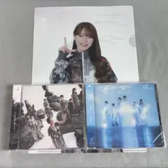 Item thumbnail for item b9987287-feb6-4c53-9ddb-6cc4a72fa6fc