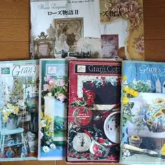 Item thumbnail for item 41d713ef-4c49-4008-8b13-11686003dbec