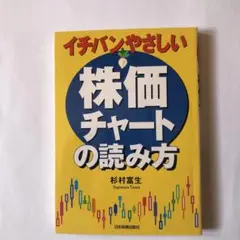 <イチバンやさしい>株価チャートの読み方