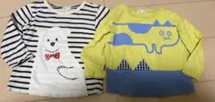Item thumbnail for item 32da0f9d-87ea-4908-a2f3-5b45a9855477