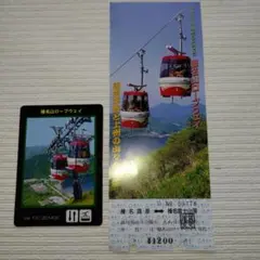 Item thumbnail for item 6cfc1649-ab3f-447e-b720-13c82b59b1ca