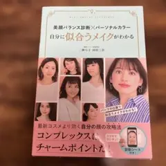 美顔バランス診断×パーソナルカラー自分に似合うメイクがわかる