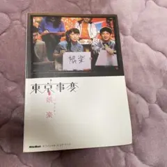 Item thumbnail for item 4351a32a-fd77-4b86-9d14-6dd4ba1ec11d