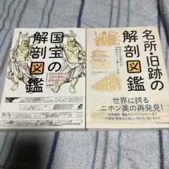 国宝の解剖図鑑と名所・旧跡の解剖図鑑