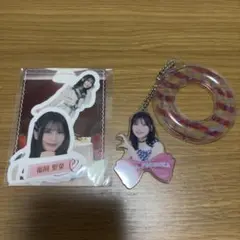 Item thumbnail for item bc38e7a8-c204-4437-b4a3-d0e5fbc23dcf