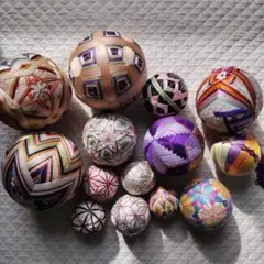 Item thumbnail for item b1510865-8c8a-45b3-bd08-7d4f1ef11ea6