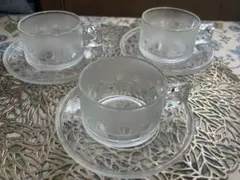 Item thumbnail for item a11f215e-3f46-4377-b082-ecffc9c020fd