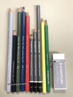 Item thumbnail for item 7f05f3aa-2ef9-443c-a576-a636962f39a4