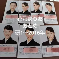 Item thumbnail for item ac8649eb-1b7c-4d75-b1a5-699ab24c4ddf