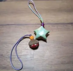 Item thumbnail for item 61f05cc2-24aa-494e-9097-743495e6529a