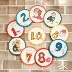 【匿名.追跡配送あり】すうじのうた ペープサート ラミネート有り