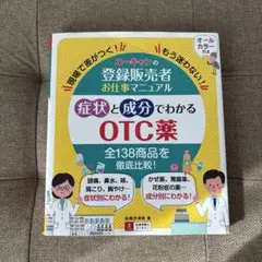 症状と成分でわかる OTC薬