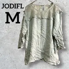 Item thumbnail for item f668a33b-aa74-4ab4-a61a-ab68e750b50f