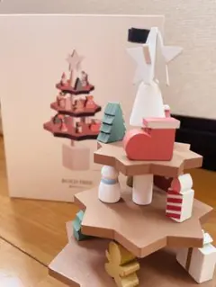 Item thumbnail for item 84c05dc4-0a4a-4469-83da-ddbbe7d63894