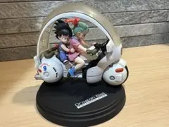 【超貴重2004年発売品】ドラゴンボール フィギュア