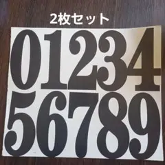 防水ナンバーステッカー(2枚)