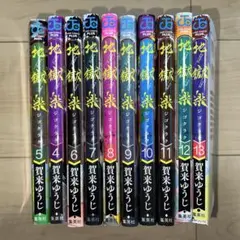 Item thumbnail for item d96306b6-835b-489f-b3b0-5594d5a8f3a4