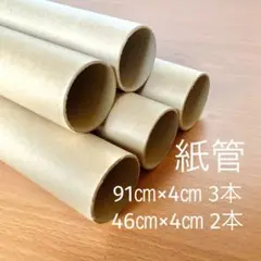 Item thumbnail for item 2c7aaa4f-08e8-4276-b76c-a8e768e110e3