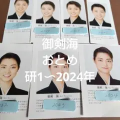 Item thumbnail for item a764f952-896f-4941-a2cc-03769a978cbe