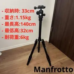 Item thumbnail for item 9425d9d6-3e52-45e7-b0c1-f33feb2b5701