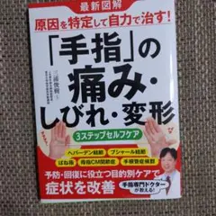 「手指」の痛み・しびれ・変形