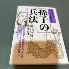 18-あらすじとイラストでわかる孫子の兵法