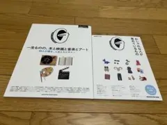 Item thumbnail for item c4235301-27c6-4bb4-849e-27a33e4233ea