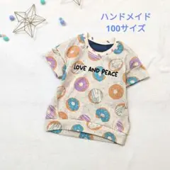 Item thumbnail for item c70ce599-cd34-429b-b3f7-4dc68ae36555